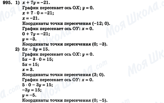ГДЗ Алгебра 7 клас сторінка 995
