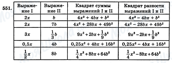 ГДЗ Алгебра 7 клас сторінка 551