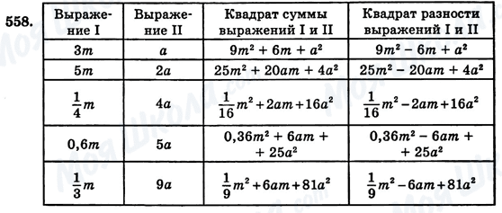 ГДЗ Алгебра 7 клас сторінка 558