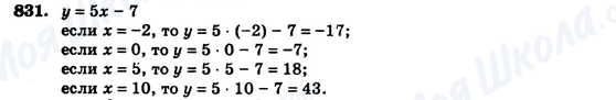 ГДЗ Алгебра 7 клас сторінка 831