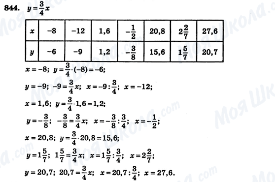 ГДЗ Алгебра 7 класс страница 844