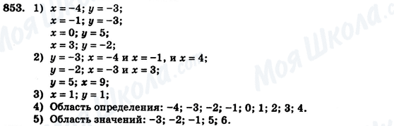 ГДЗ Алгебра 7 класс страница 853