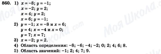 ГДЗ Алгебра 7 класс страница 860