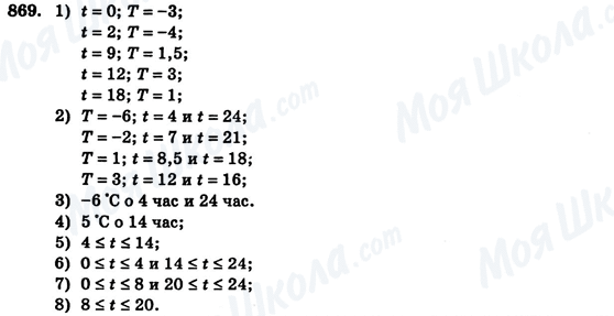 ГДЗ Алгебра 7 класс страница 869