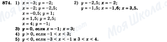 ГДЗ Алгебра 7 клас сторінка 874