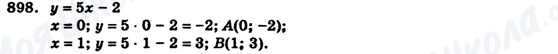ГДЗ Алгебра 7 клас сторінка 898