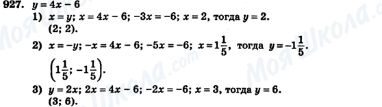 ГДЗ Алгебра 7 клас сторінка 927