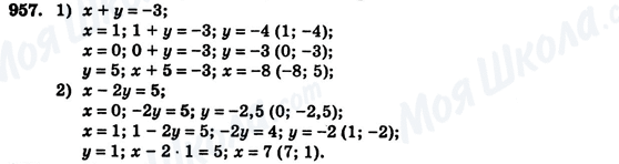 ГДЗ Алгебра 7 клас сторінка 957