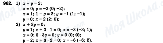 ГДЗ Алгебра 7 клас сторінка 962