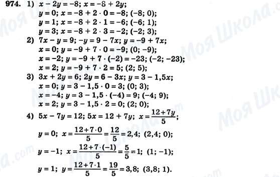 ГДЗ Алгебра 7 класс страница 974