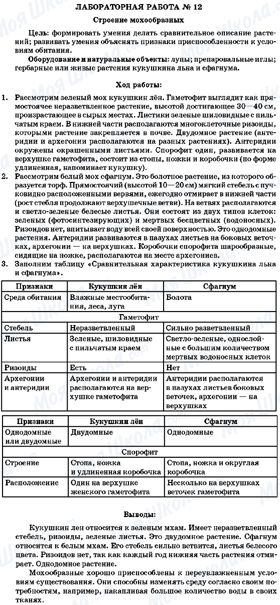 ГДЗ Біологія 7 клас сторінка Лабораторная робота №12