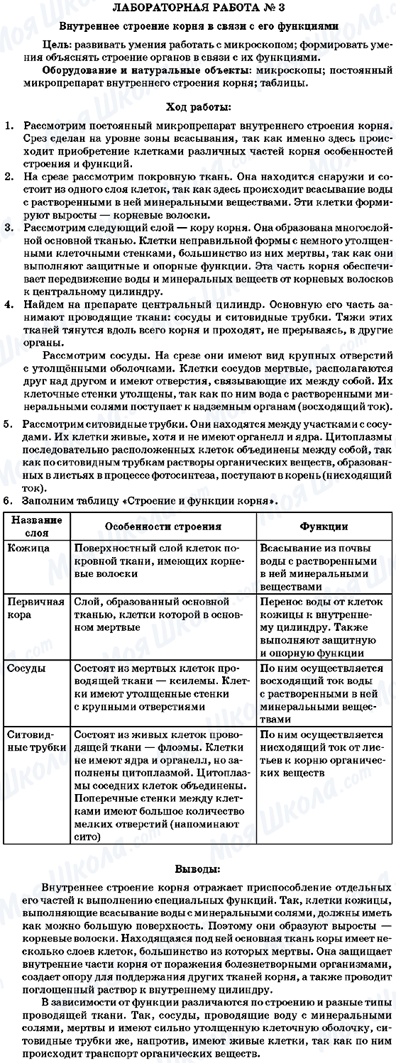 ГДЗ Біологія 7 клас сторінка Лабораторная робота №3