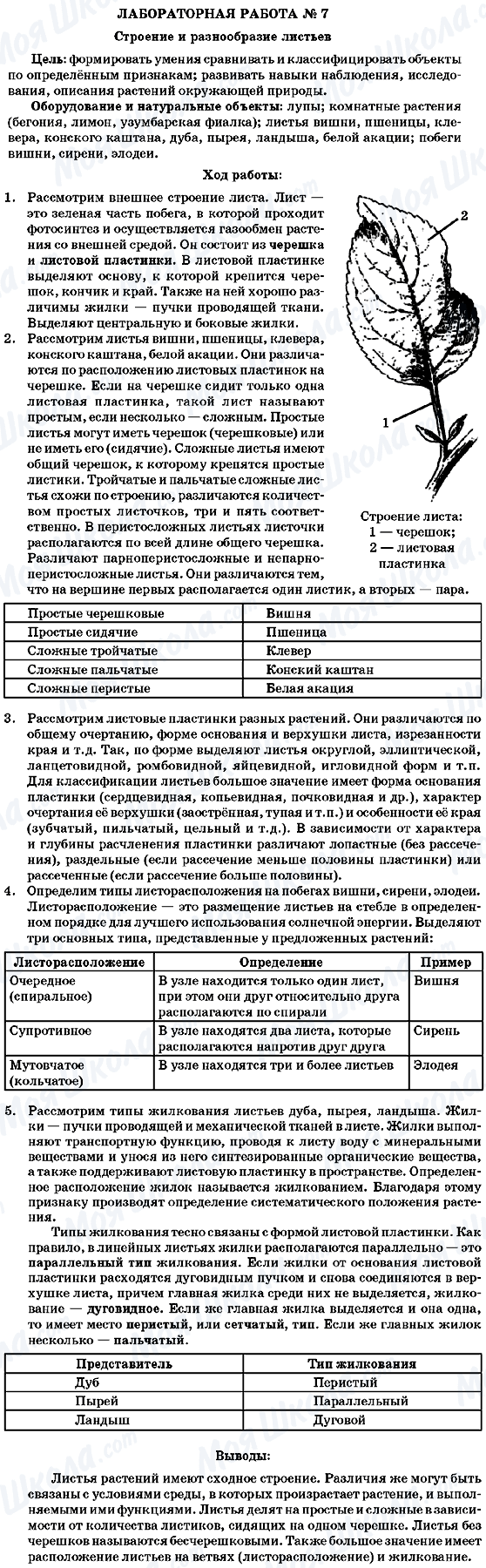 ГДЗ Биология 7 класс страница Лабораторная робота №7