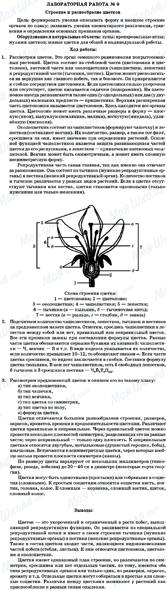 ГДЗ Біологія 7 клас сторінка Лабораторная робота №9