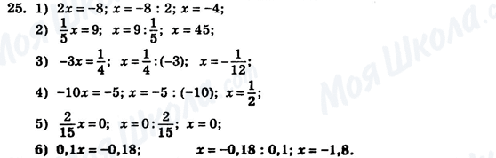 ГДЗ Алгебра 7 клас сторінка 25