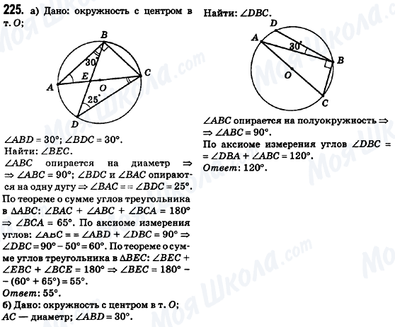 ГДЗ Геометрія 8 клас сторінка 225