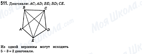 ГДЗ Геометрия 8 класс страница 511