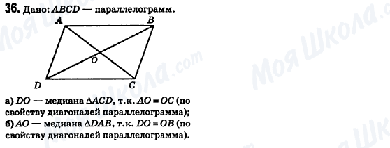 ГДЗ Геометрія 8 клас сторінка 36