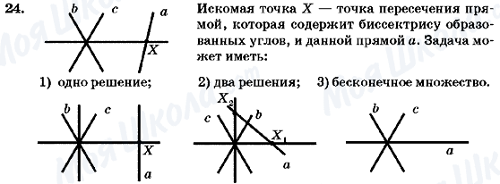 ГДЗ Геометрія 7 клас сторінка 24