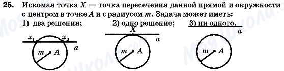 ГДЗ Геометрія 7 клас сторінка 25