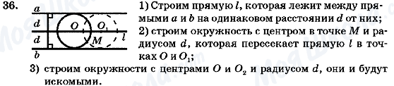 ГДЗ Геометрія 7 клас сторінка 36