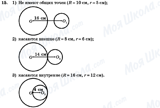 ГДЗ Геометрія 7 клас сторінка 15