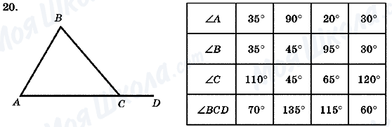 ГДЗ Геометрия 7 класс страница 20
