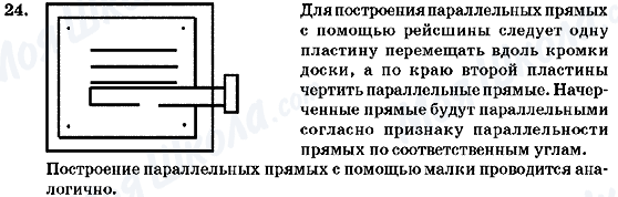 ГДЗ Геометрія 7 клас сторінка 24