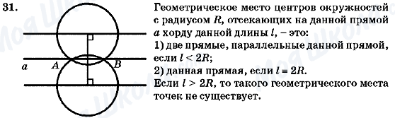 ГДЗ Геометрія 7 клас сторінка 31