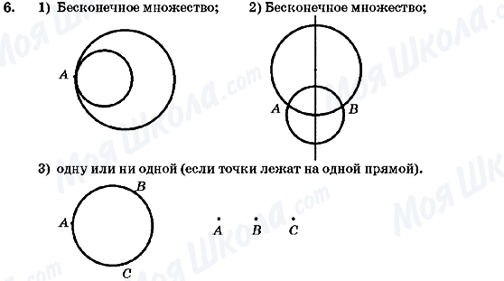 ГДЗ Геометрія 7 клас сторінка 6