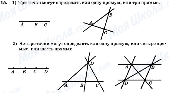 ГДЗ Геометрия 7 класс страница 15