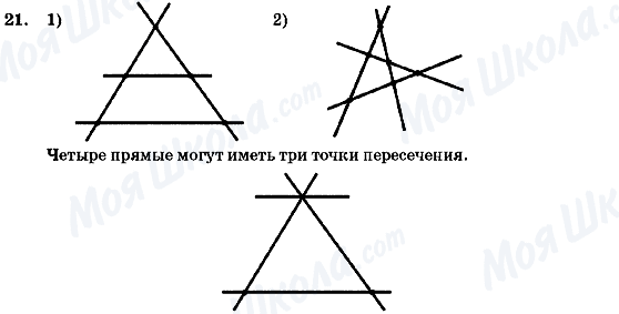 ГДЗ Геометрия 7 класс страница 21