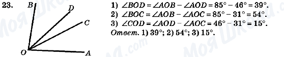 ГДЗ Геометрія 7 клас сторінка 23