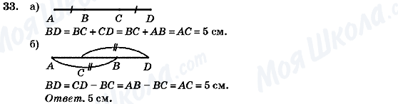 ГДЗ Геометрия 7 класс страница 33