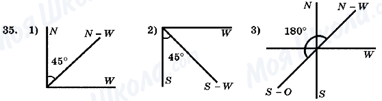 ГДЗ Геометрия 7 класс страница 35