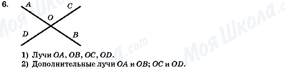 ГДЗ Геометрія 7 клас сторінка 6