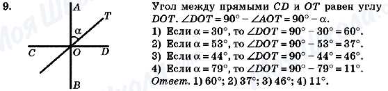 ГДЗ Геометрія 7 клас сторінка 9