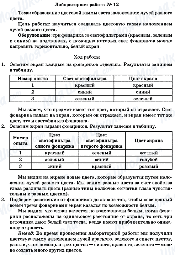 ГДЗ Фізика 7 клас сторінка Лабораторная работа №12