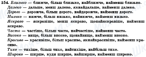 ГДЗ Укр мова 7 класс страница 154