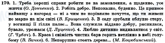 ГДЗ Українська мова 7 клас сторінка 170