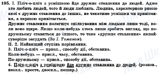 ГДЗ Українська мова 7 клас сторінка 195