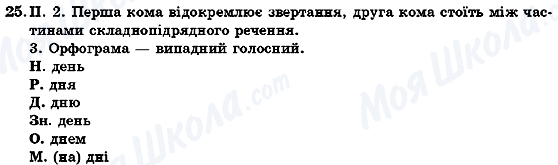 ГДЗ Українська мова 7 клас сторінка 25