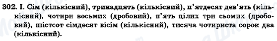 ГДЗ Українська мова 7 клас сторінка 302