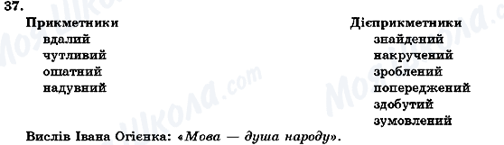 ГДЗ Українська мова 7 клас сторінка 37