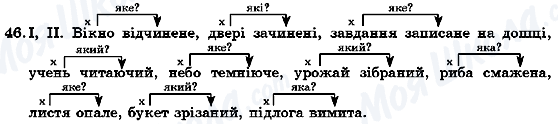 ГДЗ Укр мова 7 класс страница 46