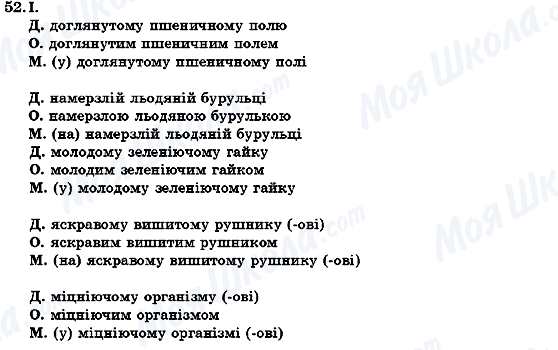 ГДЗ Українська мова 7 клас сторінка 52