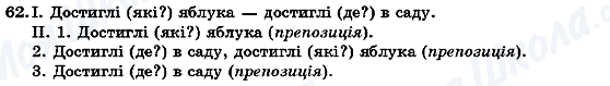 ГДЗ Українська мова 7 клас сторінка 62
