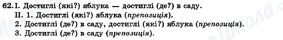 ГДЗ Укр мова 7 класс страница 62