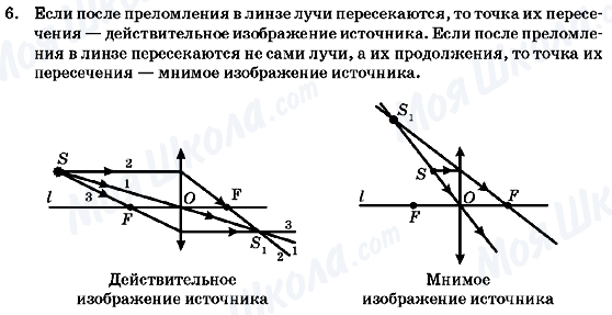 ГДЗ Фізика 7 клас сторінка 6