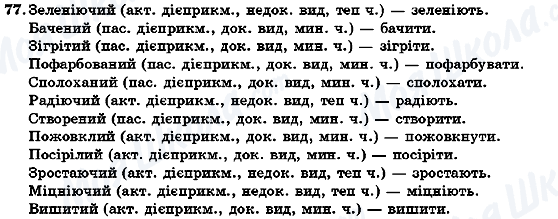 ГДЗ Українська мова 7 клас сторінка 77